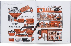 avedition 50 Jahre - 50 Produkte Clearance