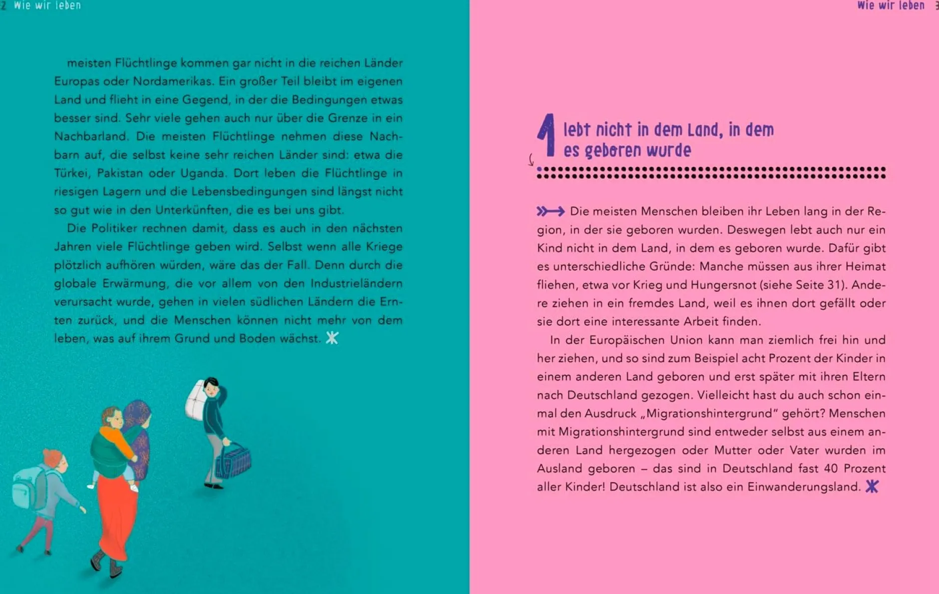 Thienemann-Esslinger Verlag 100 Kinder Best