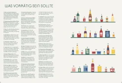 ZS - ein Verlag der Edel Verlagsgruppe Asiatische Nudelküche Outlet