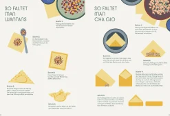 ZS - ein Verlag der Edel Verlagsgruppe Asiatische Nudelküche Outlet