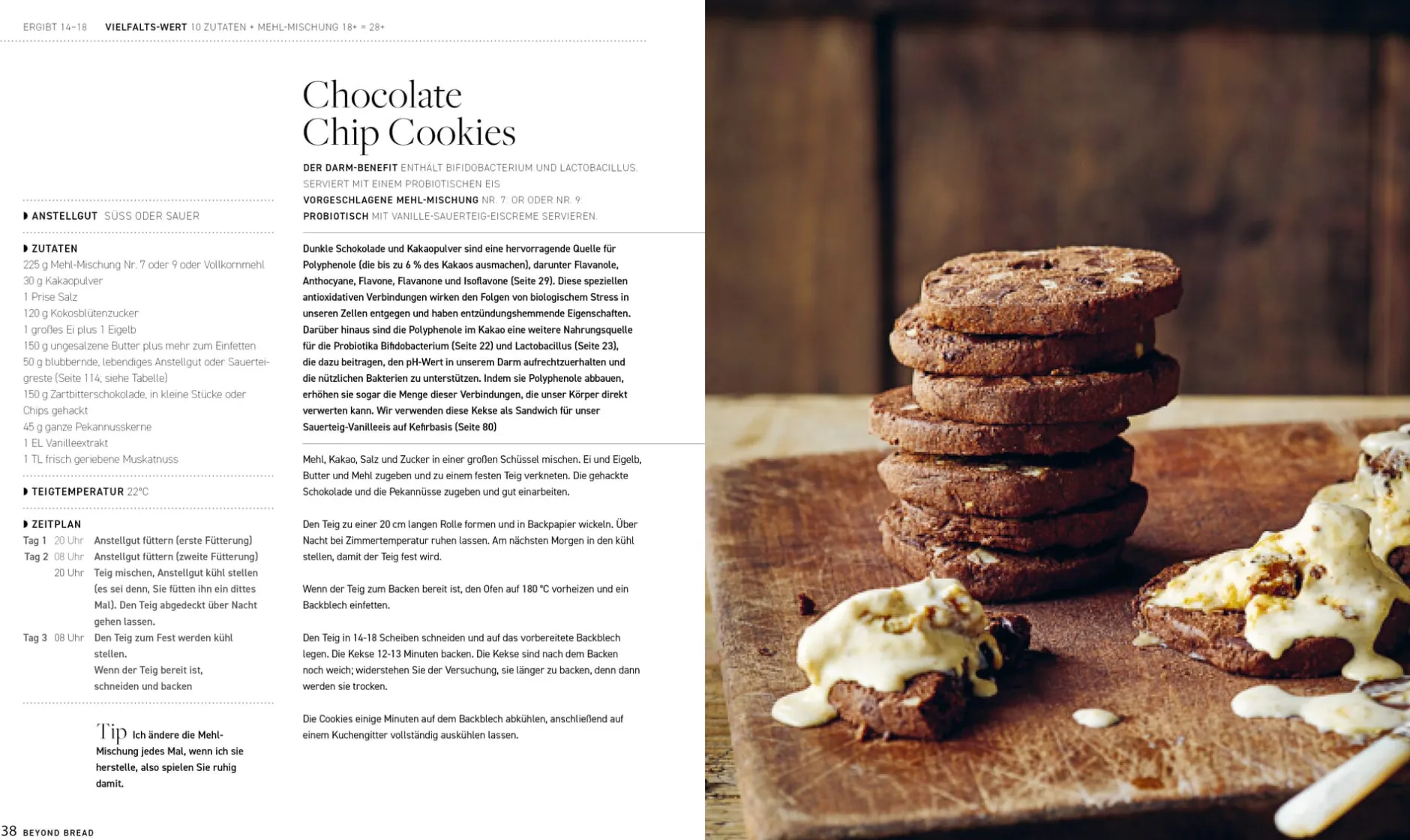 Christian Verlag Beyond Bread.