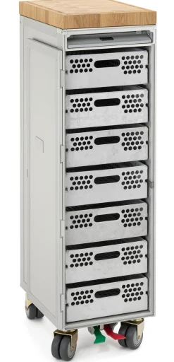 Containertrolley MGN