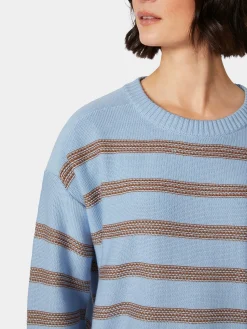 LANIUS Damen-Strickpullover gestreift Discount
