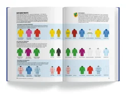 Gräfe und Unzer Verlag Das Fahrradbuch Discount