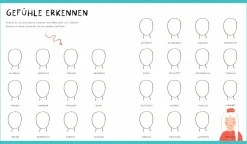 Hatje Cantz Verlag Das Grand Hotel der Gefühle Mitmachbuch Best