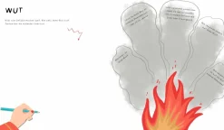 Hatje Cantz Verlag Das Grand Hotel der Gefühle Mitmachbuch Best