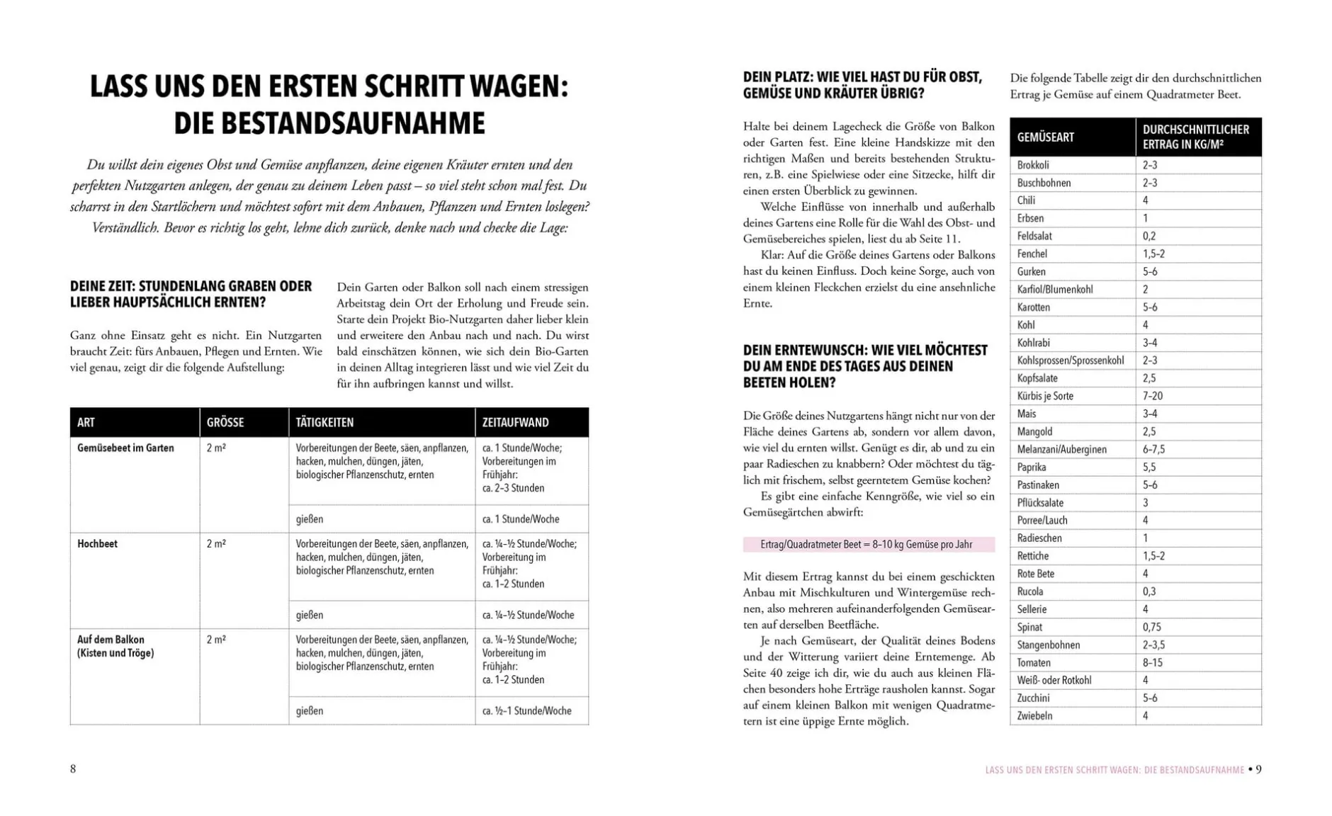 Löwenzahn Verlag Das phänomenale Erntebeet Outlet