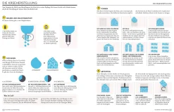 Dorling Kindersley Verlag Der Käse-Atlas