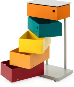 Dottus Trade Drehladen-Container Stahlblech 5-fach Polychrom Bruno Online