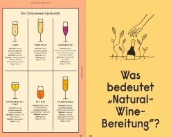 Prestel Verlag Einfach Wein Hot