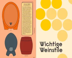 Prestel Verlag Einfach Wein Hot