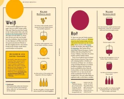 Prestel Verlag Einfach Wein Hot