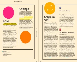 Prestel Verlag Einfach Wein Hot