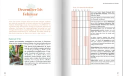 Landwirtschaftsverlag Erntewunder trotz Wetterchaos Clearance