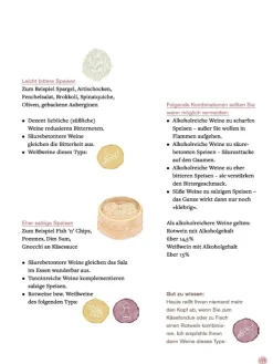 AT Verlag Finde deinen Wein Hot