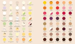 DUMONT Gelato Geniale Clearance