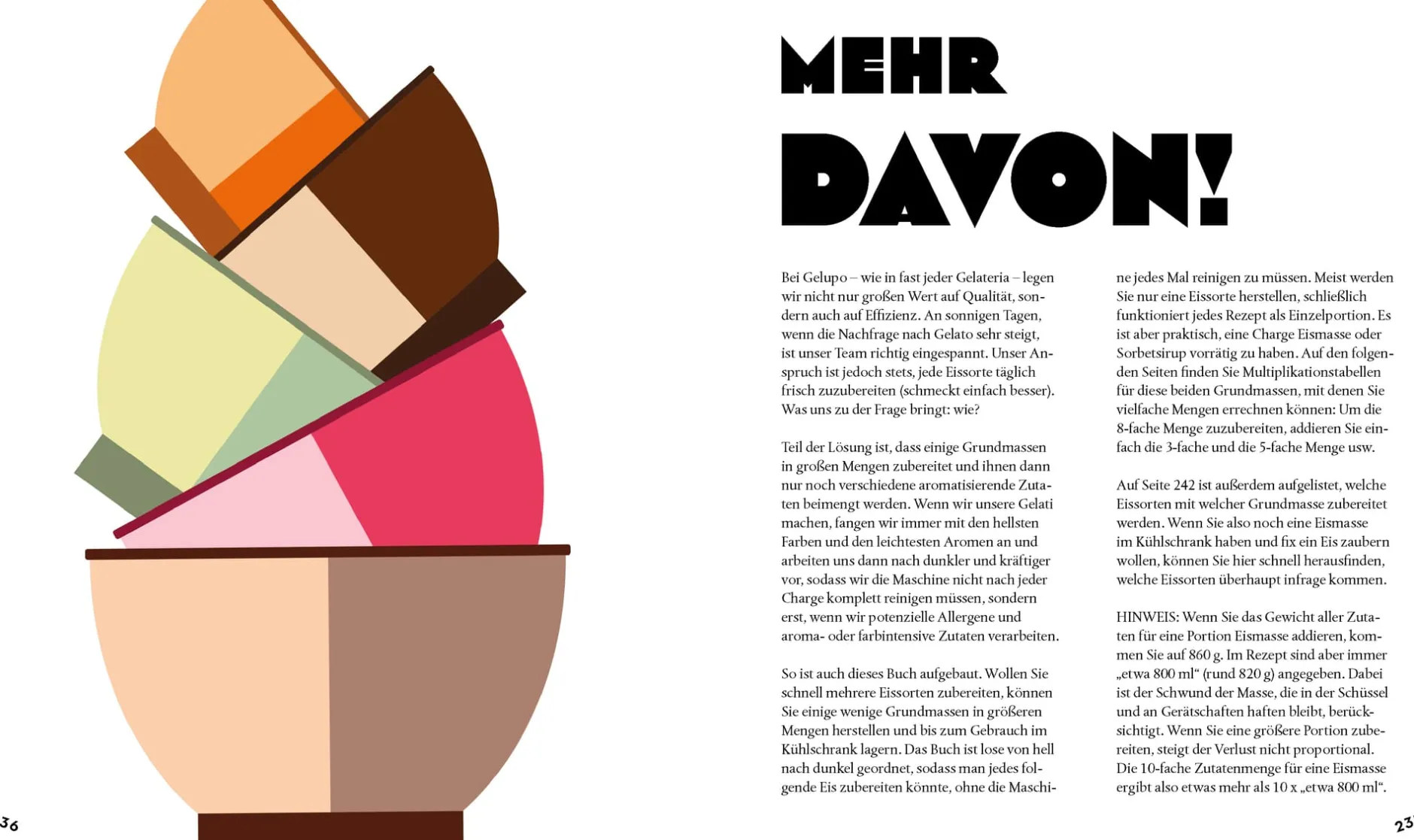 DUMONT Gelato Geniale Clearance