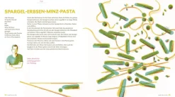 KUNSTANSTIFTER Gemüsefreunde Discount