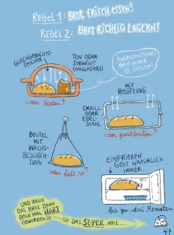 Ulmer Verlag I like my Sauerteig Best