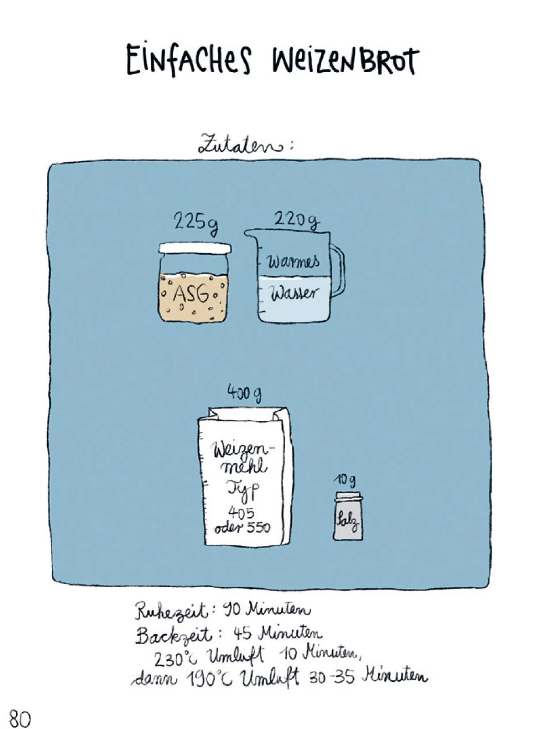 Ulmer Verlag I like my Sauerteig Best