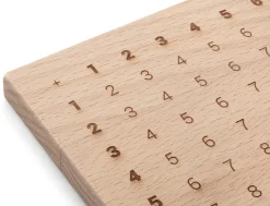 Holzding Kinder-Frühstücksbrettchen Rechnen Outlet