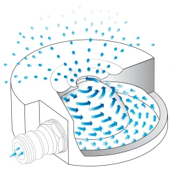 Manufactum Bodenregner Messing gedreht Outlet