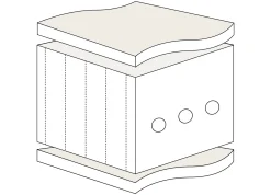 PROLANA Naturlatex-Matratze 100 × 200 cm Hot