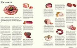 Die Gestalten Verlag Originale Clearance