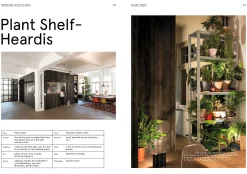 avedition Plants at Work Best