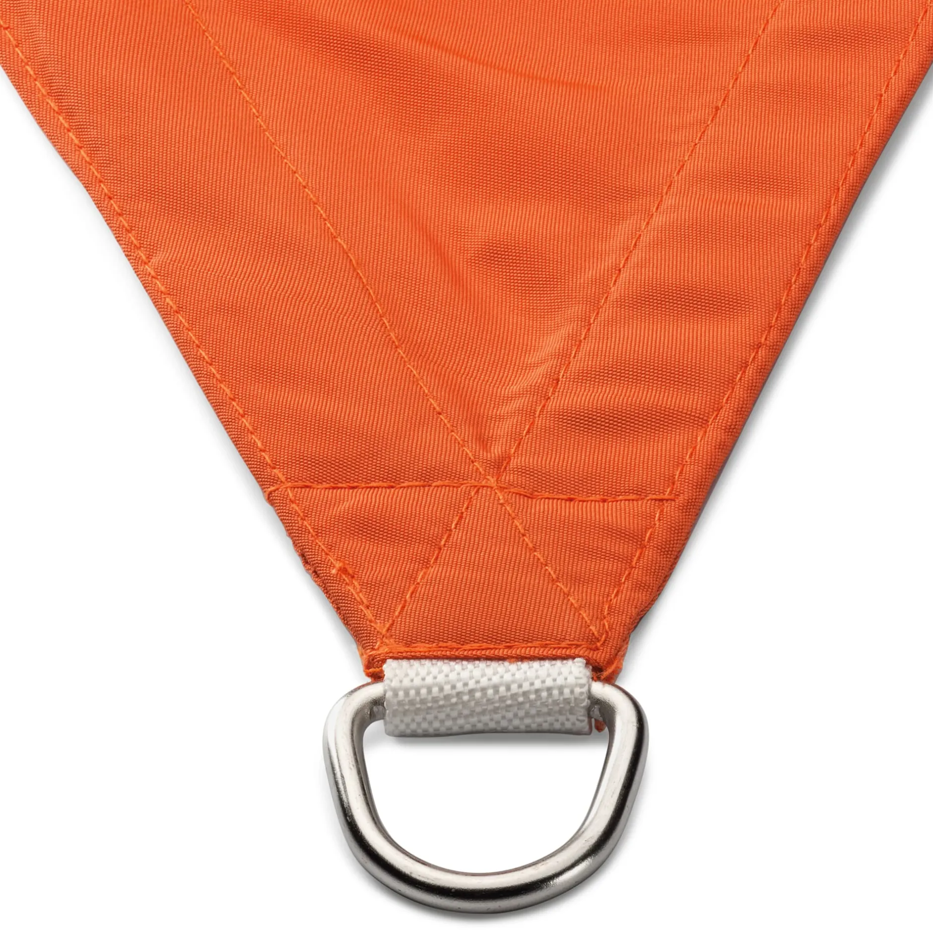 Sonnensegel Faktor Clearance