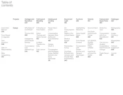 Hatje Cantz Verlag Upgrade: Making Things Better Outlet