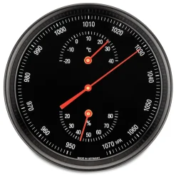 Wetterstation Change Outlet