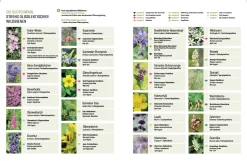 eder-roemer Verlag Wildbienenhelfer New