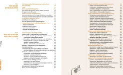 Löwenzahn Verlag Wo die wilden Nützlinge wohnen