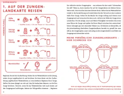 Christian Brandstätter Verlag Zungenbekenntnisse Online